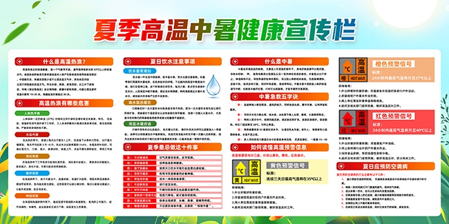 预防夏季高温中暑健康教育展板