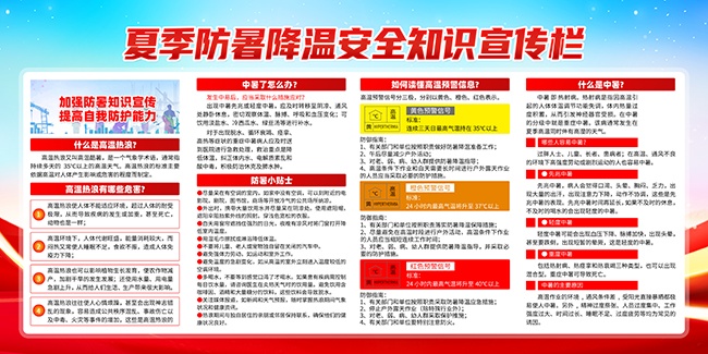 夏季防暑降温安全知识展板