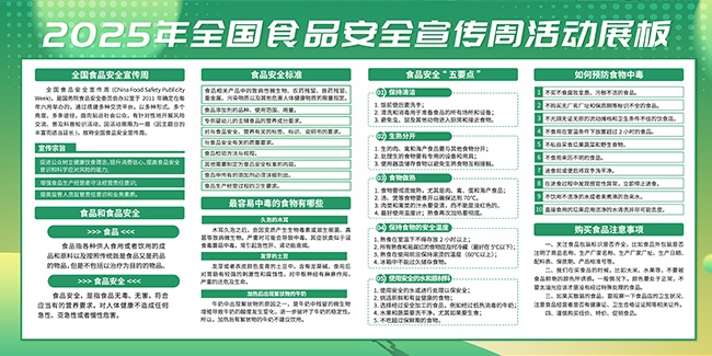 2025年全国食品安全宣传宣传周活动宣传栏图片