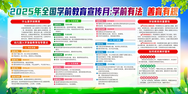 学前教育宣传栏图片下载