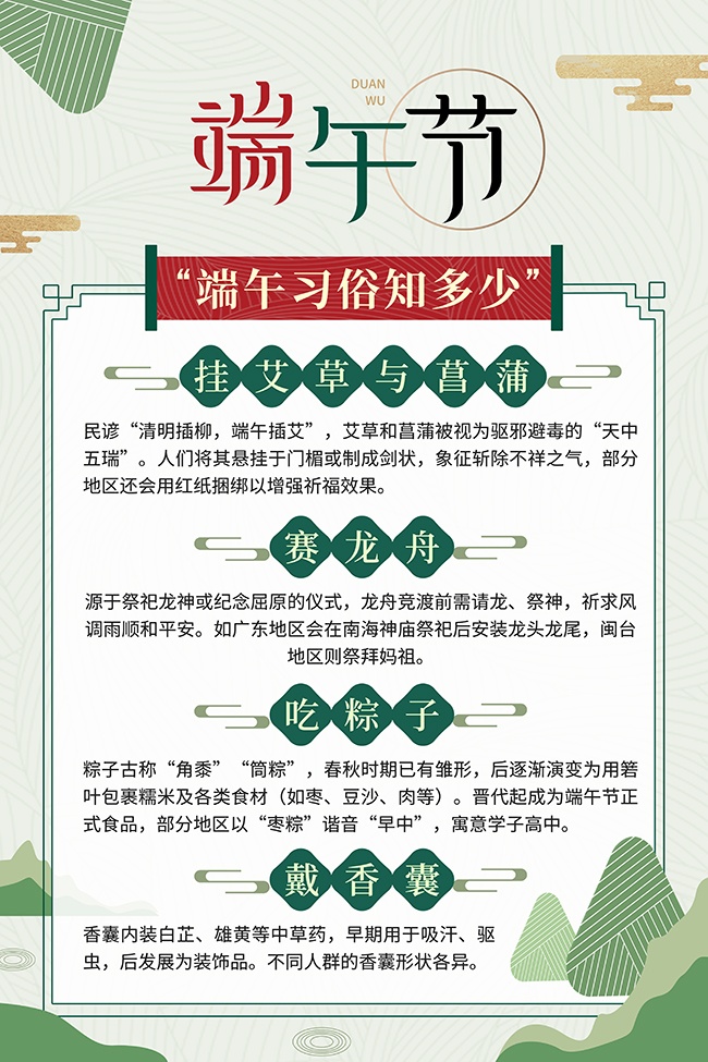 端午习俗知多少简约背景海报