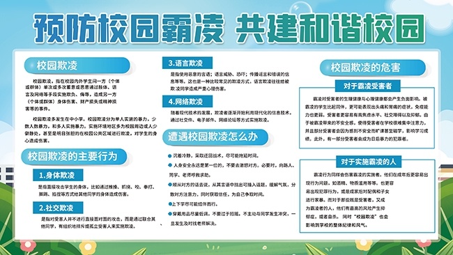 反对校园欺凌共建和谐校园展板