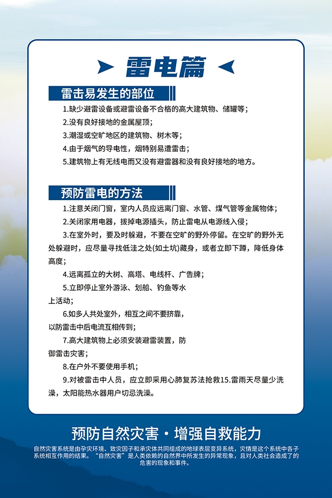 雷电篇防灾减灾科普挂图下载