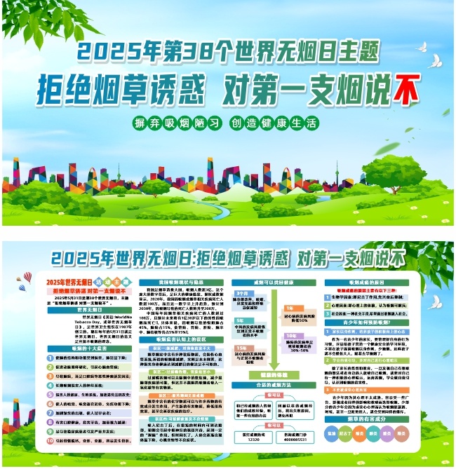 2025年世界无烟日宣传展板