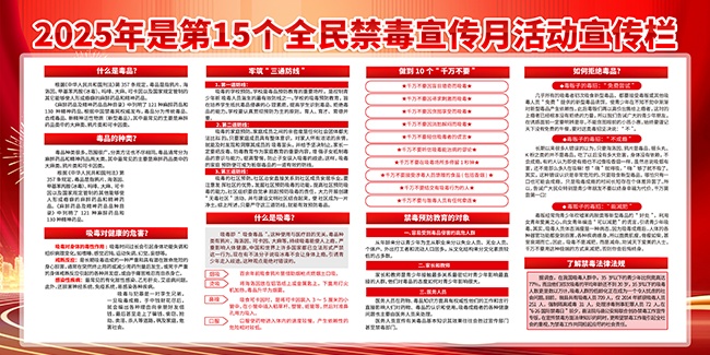 2025年全民禁毒宣传月活动宣传栏