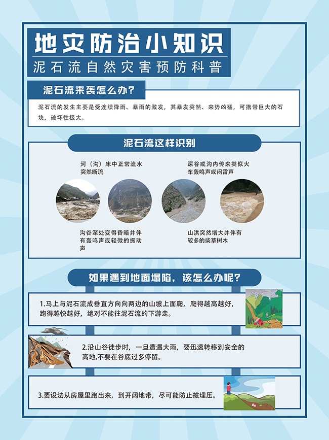 泥石流自然灾害预防科普广告