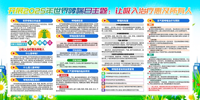 开展2025年第27个世界哮喘日活动宣传展板