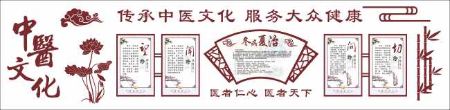中医文化推广宣传栏展板