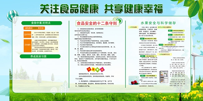 学校健康教育展板