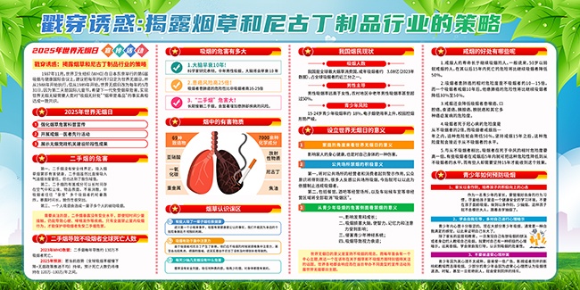 世界无烟日健康科普宣传栏图片素材