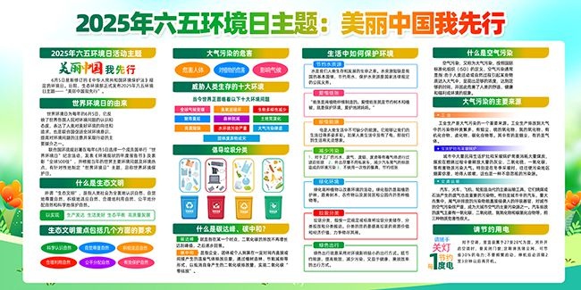 清新风2025年六五环境日展板