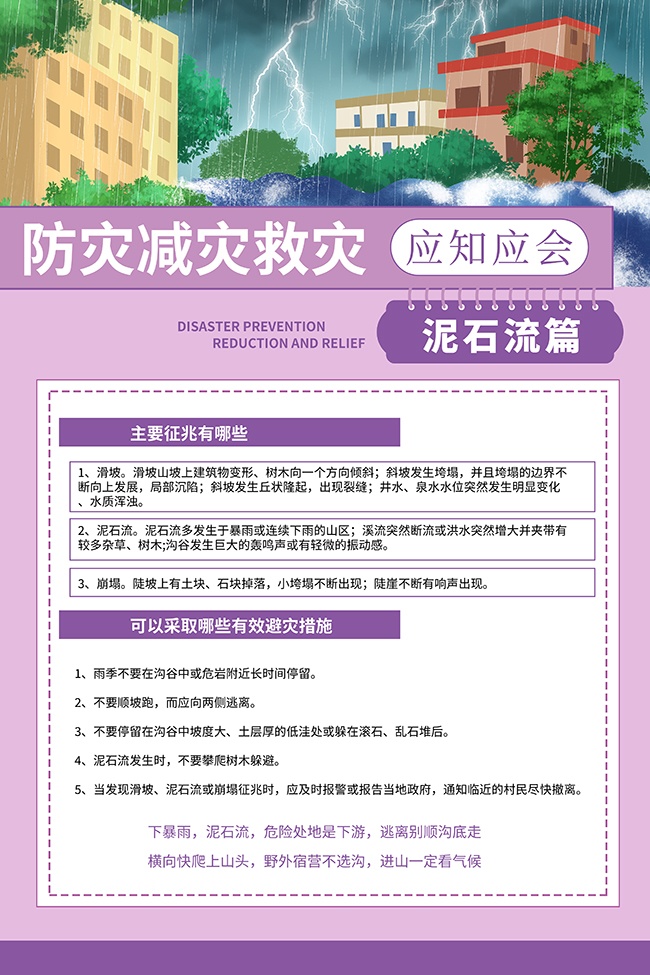 泥石流预防措施广告