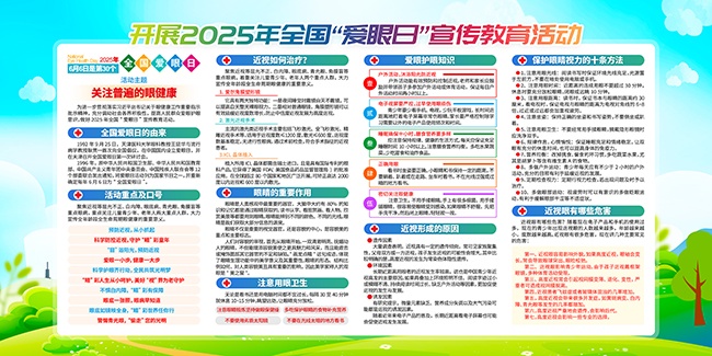 2025年全国爱眼日展板
