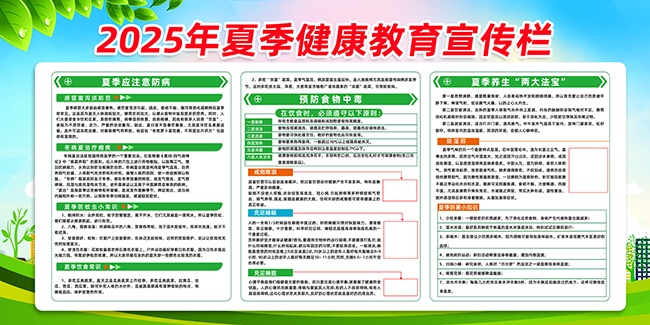 2025年夏季健康教育展板