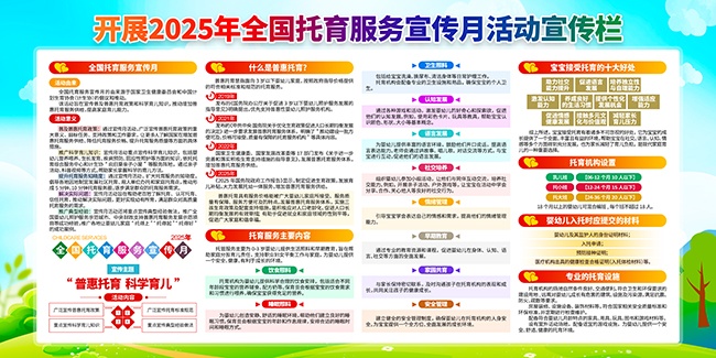 2025年全国托育服务宣传月宣传栏
