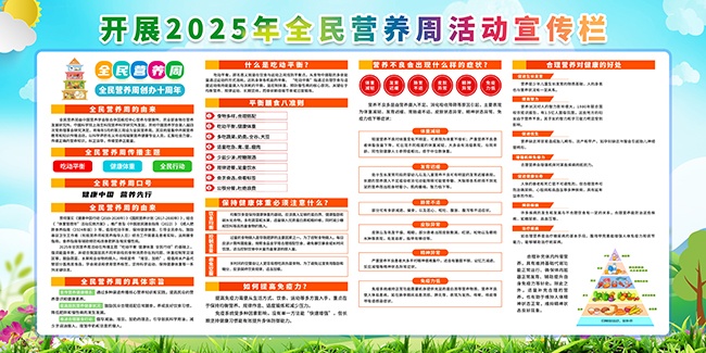 全民营养周健康科普宣传栏图片素材