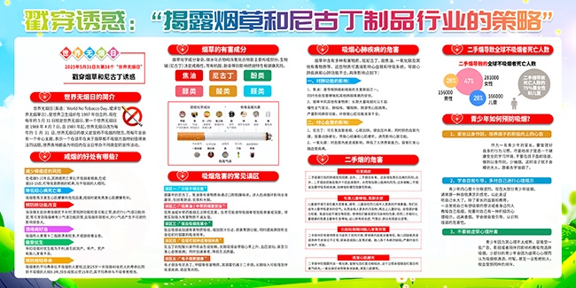 世界无烟日宣传栏图片素材