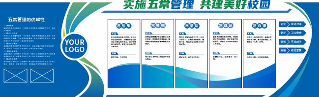 学校五常法背景墙展板