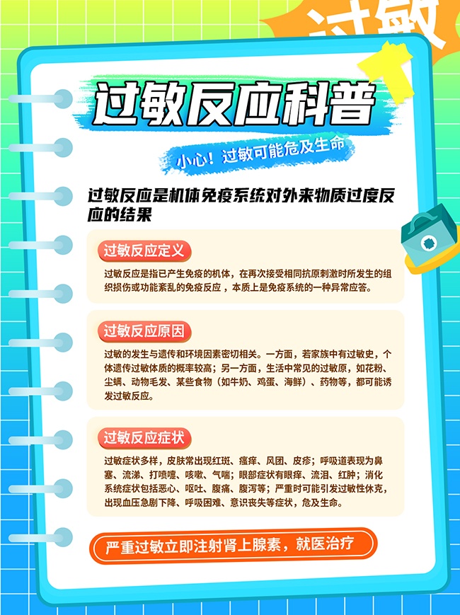 过敏反应科普海报