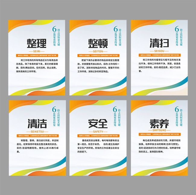 6S制度牌标语