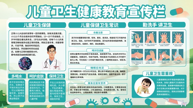 儿童卫生健康教育宣传栏