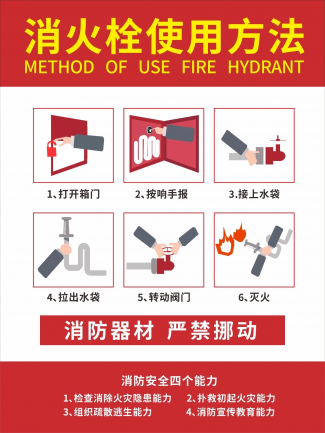 消火栓使用方法海报