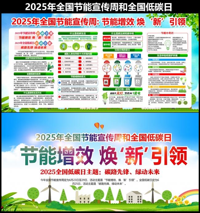 开展2025年  全国节能宣传周和全国低碳日活动