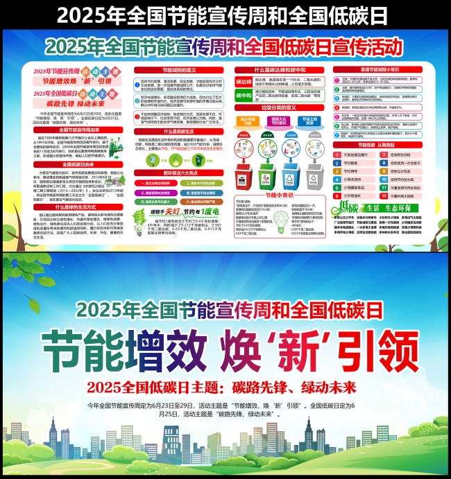 2025年全国节能宣传周和全国低碳日展板下载