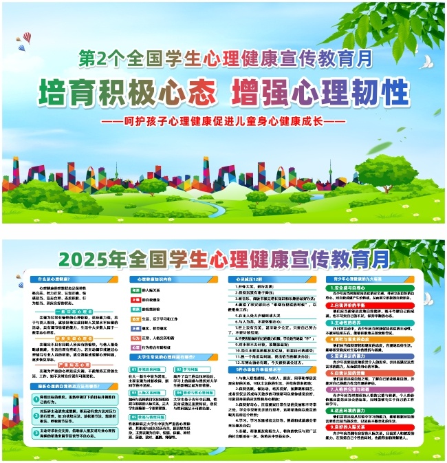 全国学生心理健康宣传教育月宣传栏