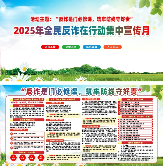 2025年全民反诈在行动集中宣传月展板