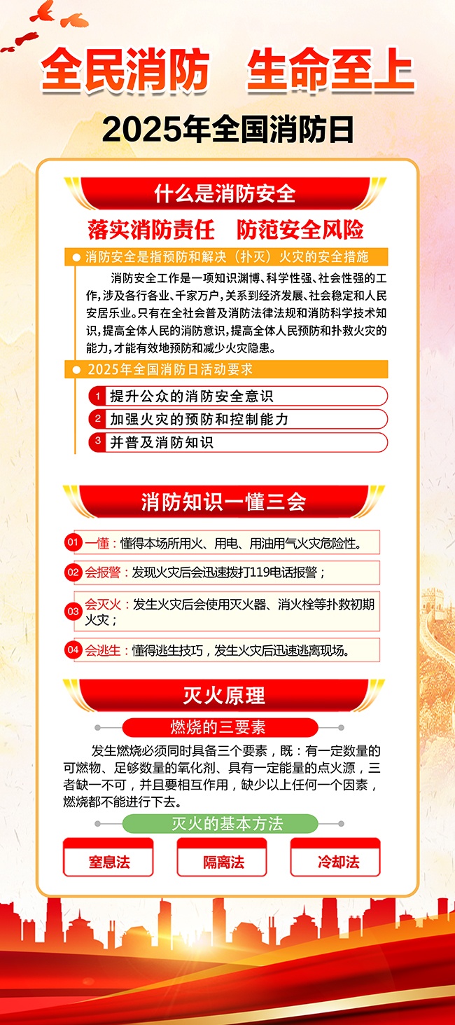 2025年全国消防日海报
