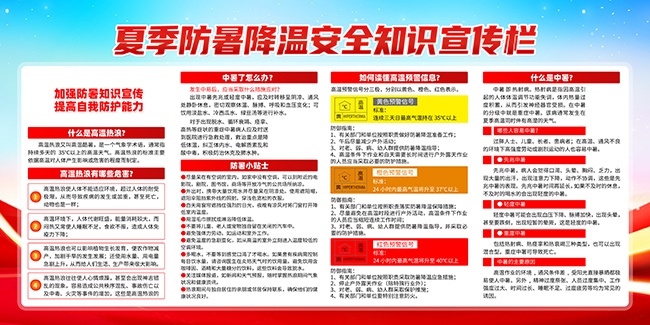 夏季防暑降温安全知识展板