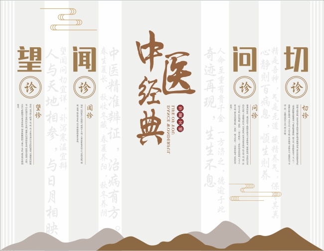 中医经典中医文化墙设计
