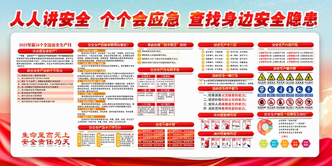 安全生产宣传栏图片素材