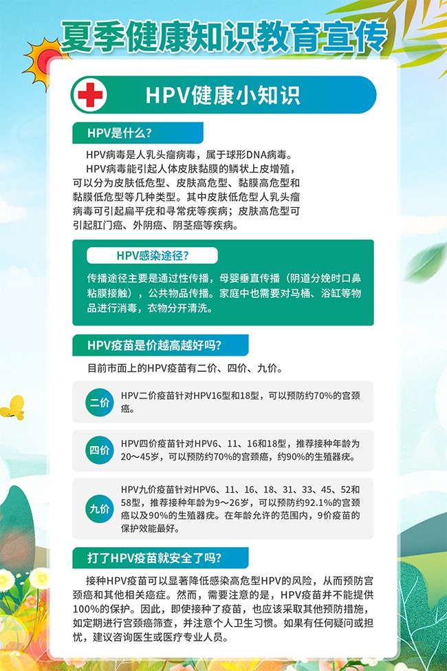 HPV健康小知识海报