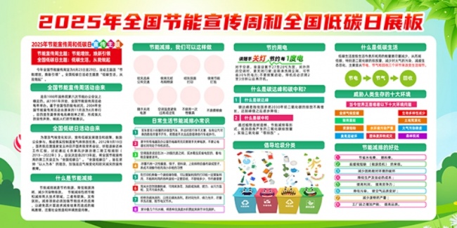 绿色简约低碳生活从我做起节能宣传周展板下载
