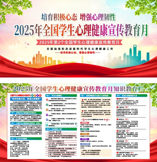 2025年全国学生心理健康宣传教育月展板