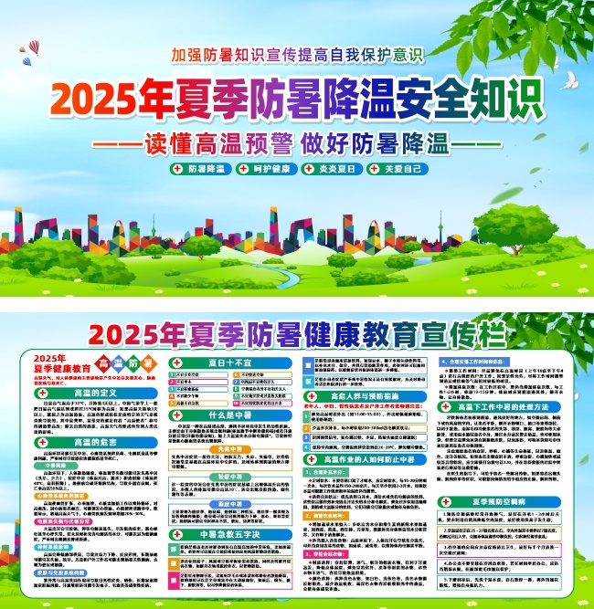 2025防暑降温科普宣传栏图片素材