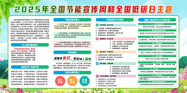 2025年节能减排周低碳日宣传展板图片下载