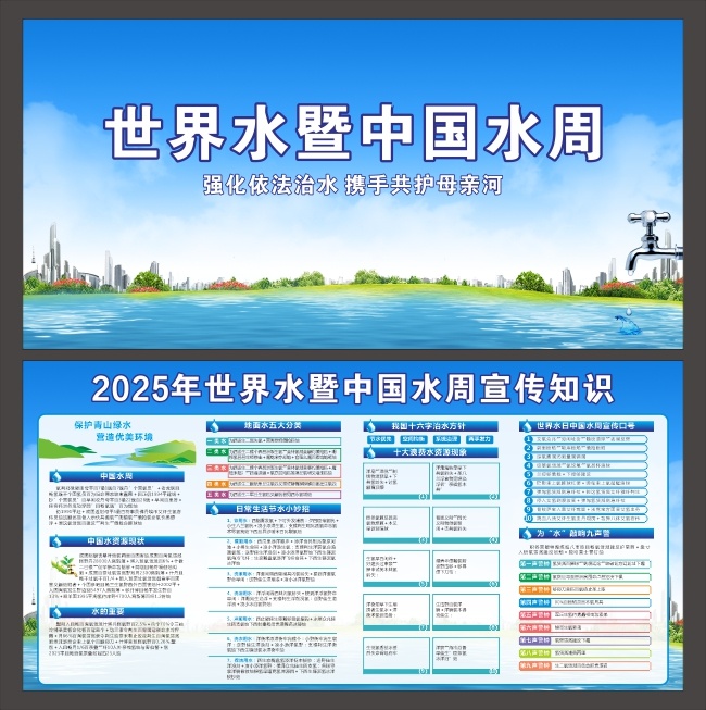 2025年世界水日中国水周宣传栏