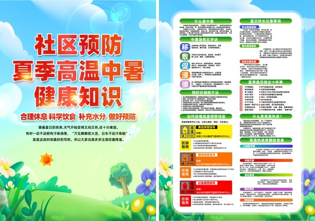 社区预防夏季高温中暑健康知识DM单页