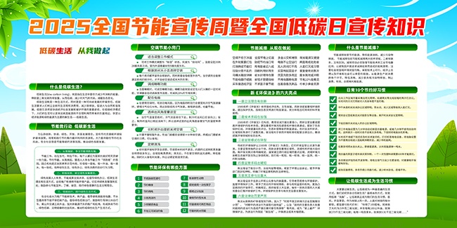2025全国低碳日全国节能宣传周知识宣传栏