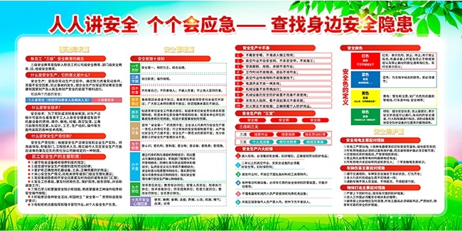 安全生产月宣传栏图片素材