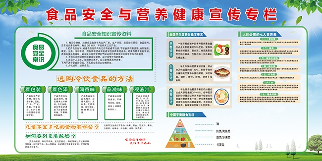 食品安全与健康宣传栏图片素材
