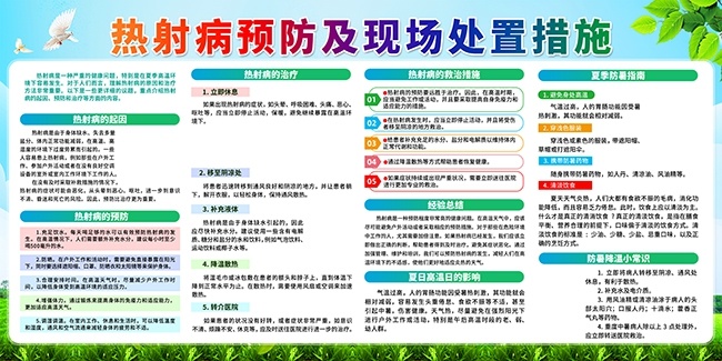 热射病预防及现场处置措施展板