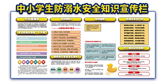 夏季儿童暑期防溺水安全知识宣传栏