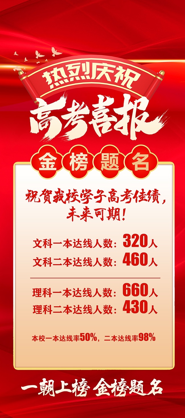 红色喜庆金榜题名喜报展架
