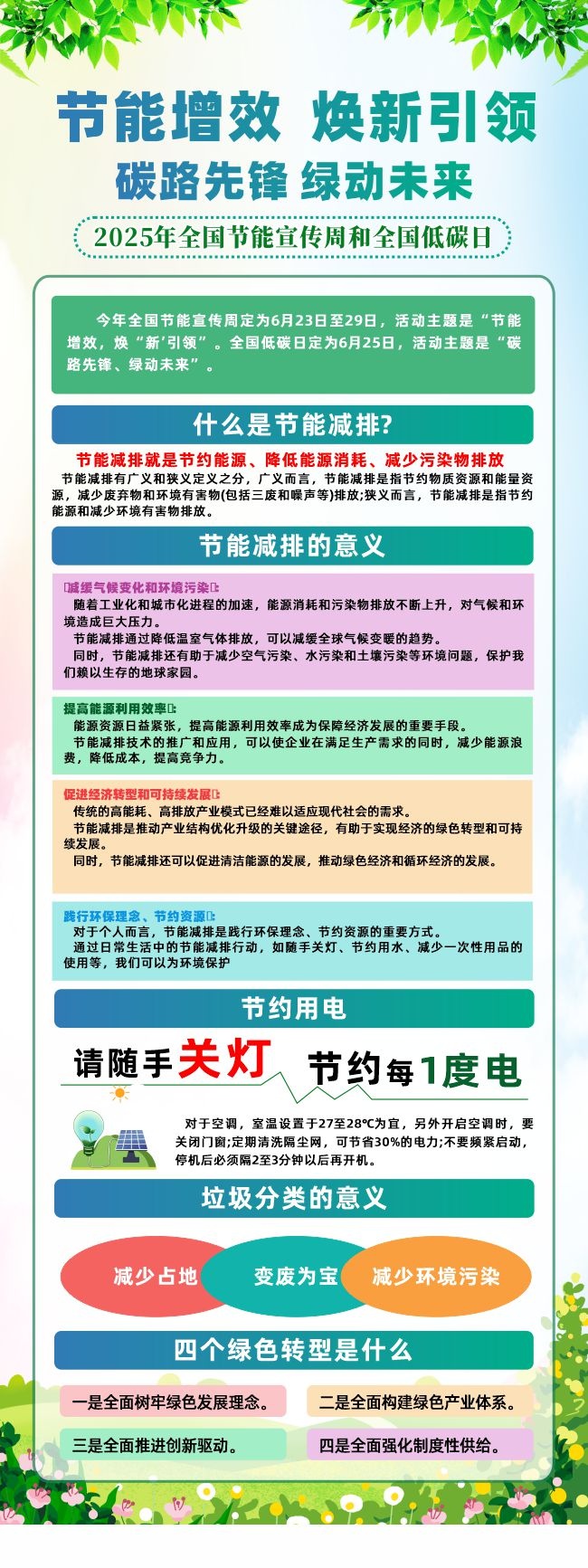 2025年全国节能宣传周和低碳日易拉宝
