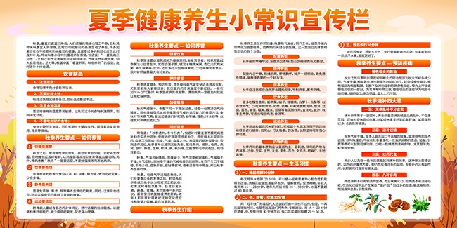 夏季健康养生小常识展板