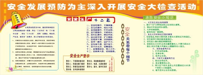 安全生产知识展板设计